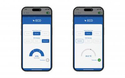 Eco-Modus
